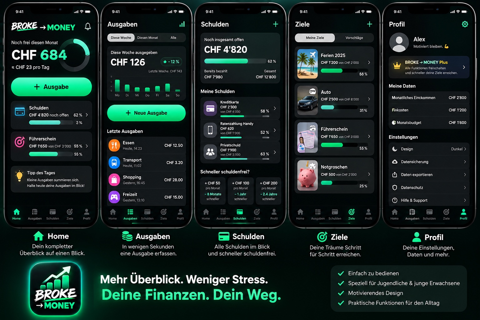 BROKE MONEY App – Home, Ausgaben, Schulden, Ziele und Profil